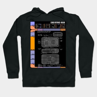 Library Computer Readout of the First Cell Phone Hoodie